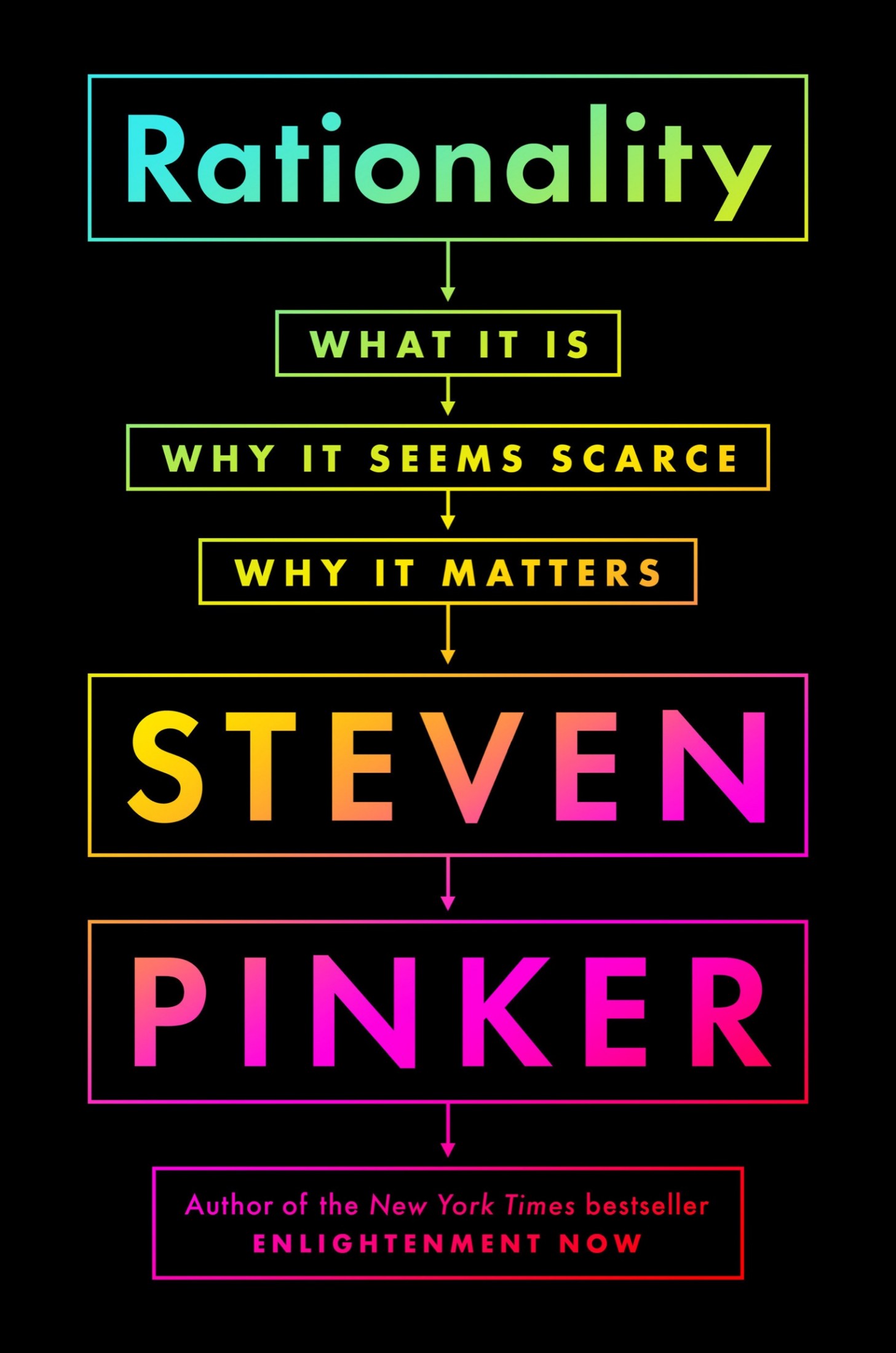https://www.test.themanreadthebook.com/images/books/1720017219-cover.jpg